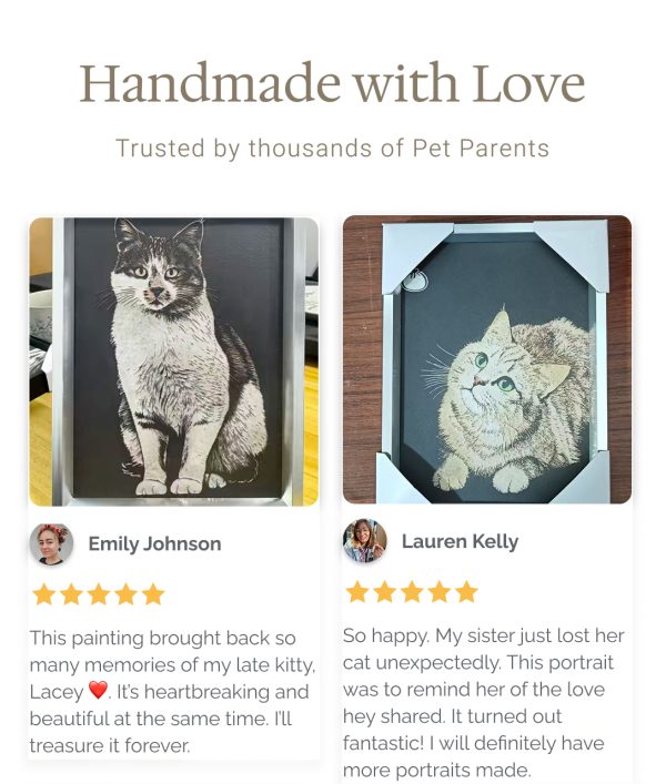 Custom vintage cat portrait delivered to a customer